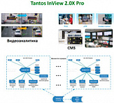 TANTOS INVIEW 2.5X PRO  